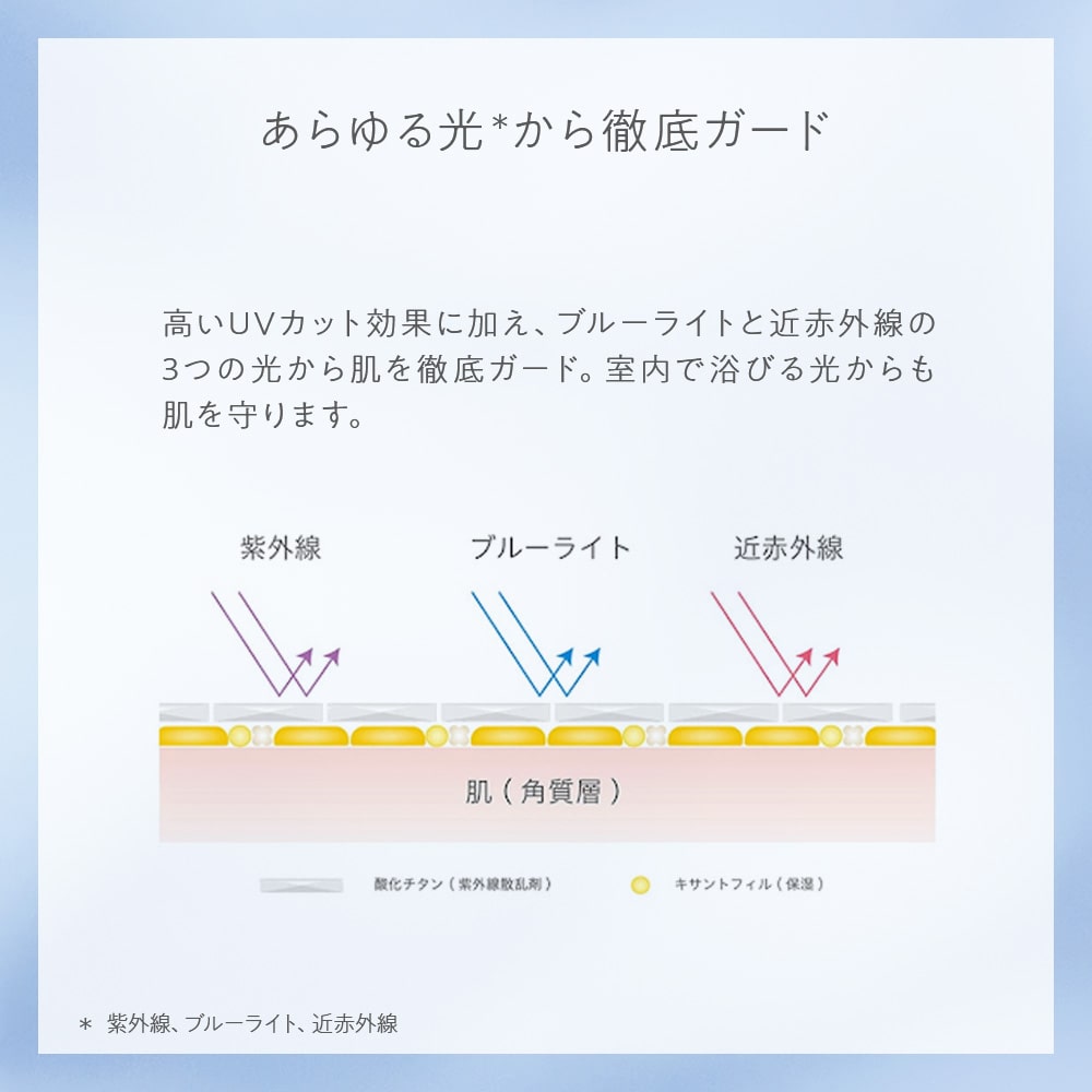 【Naturaglace】 輕盈防曬蜜粉 SPF50+PA+++ 8g