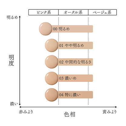 【INOUI】 粉底液 5色