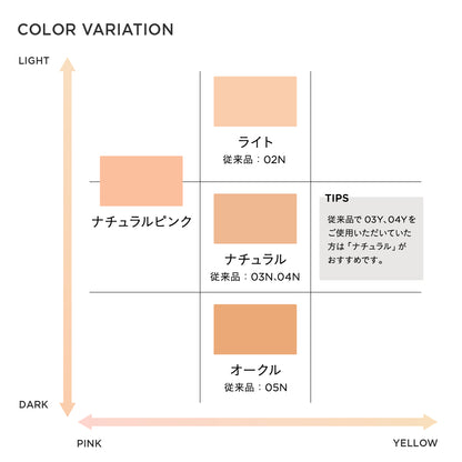 【ETVOS】 礦物半霧面粉餅 4色 SPF21 PA+++  (套組販售)