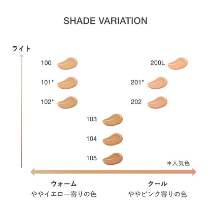 【RMK】 無瑕粉底液+ 9色