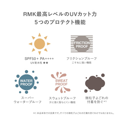 【RMK】 防曬日霜 SPF50+ PA++++ 50g