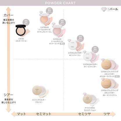 【ETVOS】 定妝蜜粉 8g (套組販售)