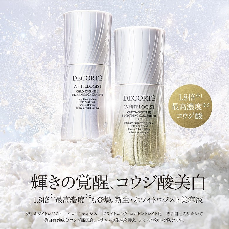 【DECORTE】 美白精華 (1.8倍)