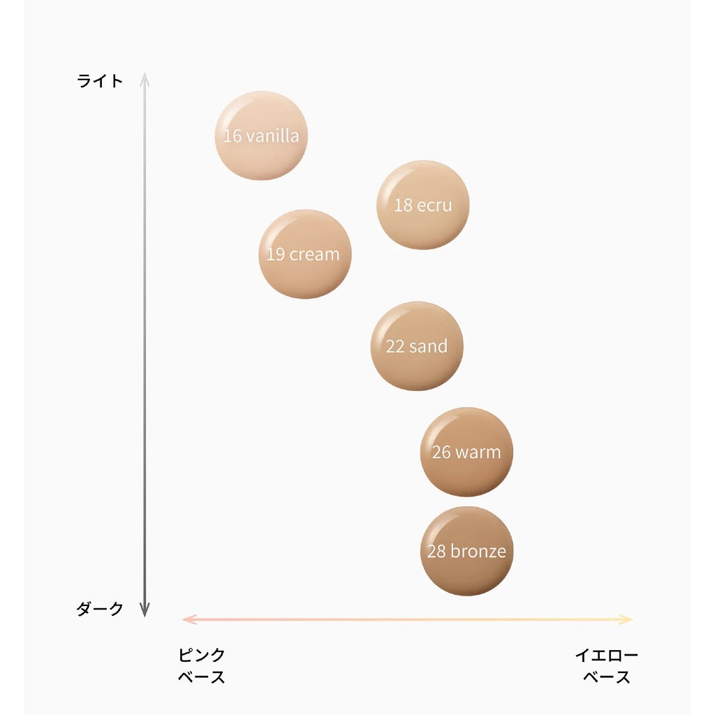 【Vim Beauty】 持妝氣墊粉餅 5色 SPF50+ PA+++